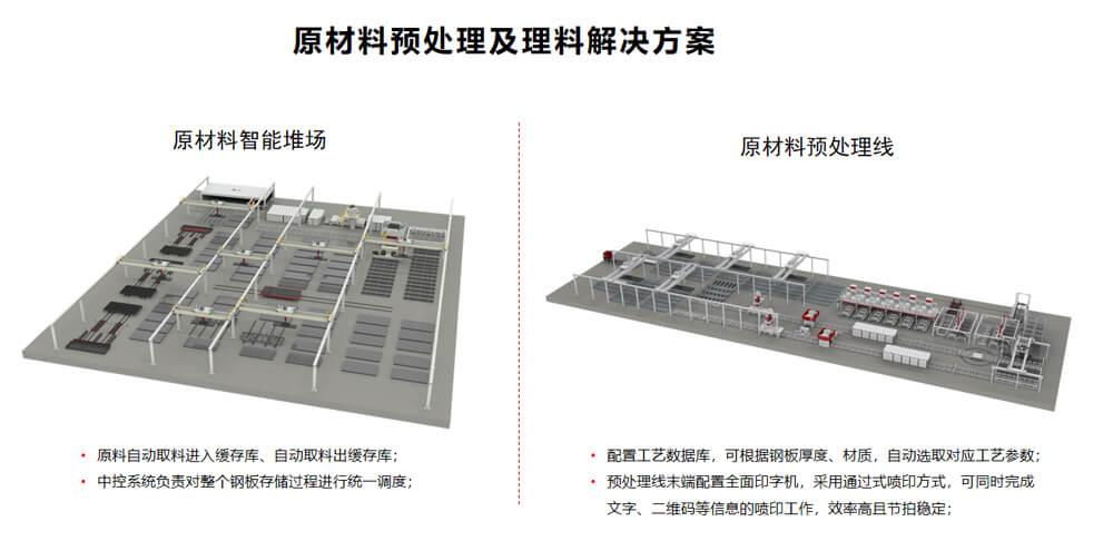 赛百机械工程解决规划03.jpg